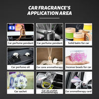 Fabricant d'huiles pour désodorisants de voiture - Huile essentielle longue durée pour clip de ventilation et diffuseur. Parfum personnalisé et service OEM