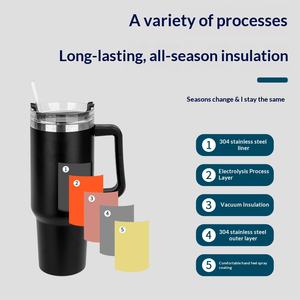 Gobelet isotherme en acier inoxydable de 40 oz avec poignée pour |   Mug de voyage écologique réutilisable pour le camping, compatible porte-gobelets, pour l'eau - Product Image 4