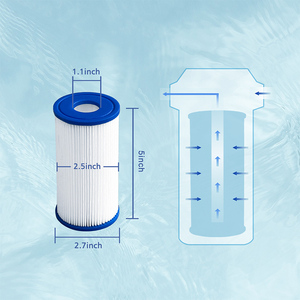ICEMEND High Quality Customizable Cold plunge Chiller Water <b>Filter</b> Cartridge Factory Wholesale for Swimming <b>Pool</b> <b>Filter</b> - Product Image 5