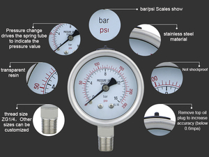 Preço de fábrica 2.5 "1/4 Rosca 10bar/psi Aço Inoxidável Manômetros Fosco para Gás Água Líquido - Product Image 5