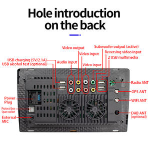 Système <span class=keywords><strong>Android</strong></span> WIFI <span class=keywords><strong>2</strong></span> <span class=keywords><strong>Din</strong></span> 7/9/10 pouces, navigation, <span class=keywords><strong>RAM</strong></span> <span class=keywords><strong>2</strong></span> Go, ROM 64 Go, écran tactile universel pour voiture, écran tactile <span class=keywords><strong>2</strong></span>.5D, autoradio, lecteur DVD - Product Image 6
