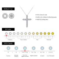 Collier pendentif chaîne à maillons croisés en argent sterling 925 avec moissanite étincelante pour femmes, accessoires de bijoux fins