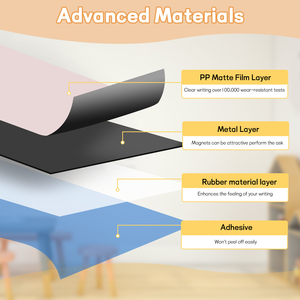 Pizarra Adhesiva Magnética Suave de Borrado en Seco Pizarra de Tiza Magnética en Arco <span class=keywords><strong>para</strong></span> Niños - Product Image 3