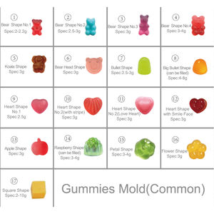 비오카로 기억력, 집중력 및 뇌 기능 강화 보조제 + 비타민 B6 & B12 함유 뇌기능 개선 구미 - Product Image 6