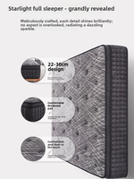 Matelas hybride King Size en gros d'usine, emballé et roulé, avec mousse à mémoire de forme au gel et latex mélangés, ressorts ensachés, design contemporain, fermeté moyenne