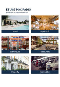 Walkie Talkie con Pantalla Táctil para Smartphone, Wifi, Bluetooth, GPS, Cámara Dual, Radio de Largo Alcance 5000 Millas 1000 Millas 5000 km, POC, 4G, 3G, 2G - Product Image 4