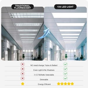 Tùy chỉnh <span class=keywords><strong>2x2</strong></span> màu thay đổi 5000Lumens Đèn trần với hộp nối <span class=keywords><strong>LED</strong></span> bảng điều chỉnh ánh sáng - Product Image 4