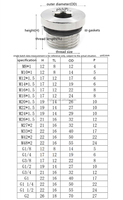 Bouchon de raccordement hexagonal fileté mâle en acier inoxydable SS304, filetage G1/8 à G2 (pouces) et M8 à M48 (métrique), avec joint à bride pour tuyauterie DN