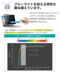 กรอบกาวผ้าไหมสำหรับปกป้องหน้าจอเพื่อความเป็นส่วนตัวสำหรับพื้นผิวแล็ปท็อปไป12.4 "ติดตั้งง่ายนำมาใช้ใหม่ป้องกันแสงสีฟ้า - Product Image 4