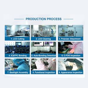 DXD Custom 7 <span class=keywords><strong>pollici</strong></span> schermo Lcd Display Touch Screen 1200*1920 16.7M Tft Display Lcd Touch Screen pannello Tft Display - Product Image 6