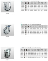 Roues pivotantes industrielles robustes en TPR + PP pour la manutention, avec roulement à billes en PP, frein et protections filetées