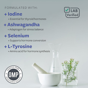 Капсулы для поддержки щитовидной железы OEM/ODM — мощный травяной комплекс с витамином B12, магнием, цинком и йодом |   БАД для здоровья щитовидной железы - Product Image 4