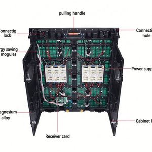 Panneaux d'affichage numérique d'intérieur P3 Installation fixe Module d'écran LED Applications murales vidéo SMD Prix compétitifs Panneau d'affichage LED - Product Image 4