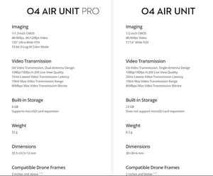 กล้อง FPV รุ่น Original Brand O4 Air Unit Pro 4K/120fps ระยะ 15 กม. ความหน่วง 15ms และ 155 °   FOV สำหรับโดรนแข่งแบบสี่ใบพัด - Product Image 4