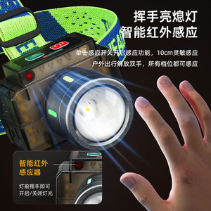 Lampe frontale Rocky Zoom avec capteur de geste, rechargeable 18650, portable pour l'extérieur - Product Image 1