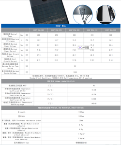 Panneau solaire CIGS 330W, panneau solaire à film mince, panneau solaire flexible - Product Image 2