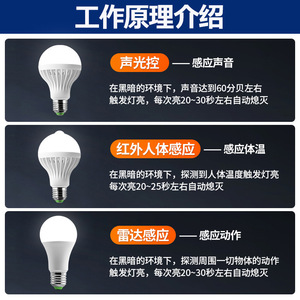 หลอดไฟ LED A19 ขั้ว E27 ตัวหลอดพลาสติก แสงขาว 5000K ค่า CRI 80 ใช้ไฟ AC 85-265V อายุการใช้งาน 25000 ชั่วโมง ควบคุมด้วยสวิตช์แบบแมนนวล - Product Image 4