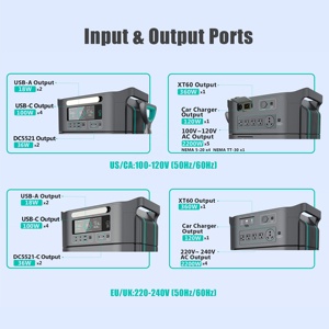 A3 Life Po4 3000W 4000W Portable Power Station in Warehouse Outdoor Camping Battery Portable Power Station - Product Image 3
