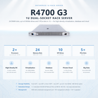 Server Rak R4700 G3 Bekas 1U Prosesor Ganda DDR4 PCI Express Kartu PSU Core Workstation Appliance Hot Swap