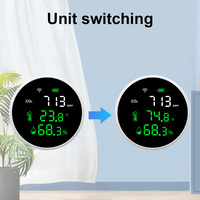 Détecteur de CO2 infrarouge WiFi commercial pour intérieur, moniteur de température et d'humidité pour écoles, bureaux et serres