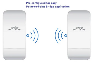 नया मूल बेंट एयरमैक्स नैनोस्टेशन लोकोमोटिव 5 <span class=keywords><strong>3</strong></span> किमी वाईफाई वायरलेस पुल लोकोमोटिव 5 - Product Image 2