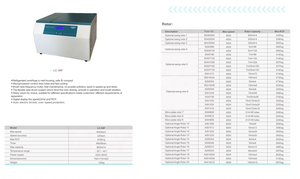 LOW Speed Refrigerated <strong>Centrifuge</strong> - Product Image 4