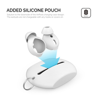 Fitting Earplug Silikon Peningkat Kualitas Suara untuk AirPods 1&2 [Tanpa Headphone]