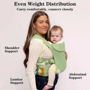 Tùy chỉnh Ergonomic con tàu sân bay CPC chứng nhận Houndstooth vai với Hip Seat Ergo <span class=keywords><strong>Sling</strong></span> bọc ba lô Trọng lượng nhẹ vành đai - Product Image 5