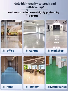 Recubrimiento Líquido Epóxico de Suministro Directo del Fabricante para Pintura de Electrodomésticos - Fuerte Resistencia a Impactos y Colores Vivos - Product Image 5