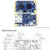 GGDX LimeSDR XTRX Carte de développement radio logiciel (SDR) haute performance LMS7002M, neuve et originale, en stock