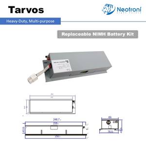 Luminaires de haute qualité pour tunnel Luminaire de tunnel étanche robuste de haute qualité - Product Image 5