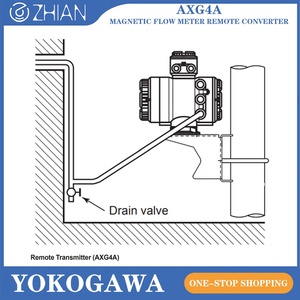 รีโมททรานสมิตเตอร์ AXG4A รุ่นดั้งเดิม สำหรับเครื่องวัดการไหลแบบแม่เหล็กไฟฟ้า ADMAG TI Series พร้อมตัวแปลงสัญญาณที่ได้รับการรับรองมาตรฐาน HART SIL2 - Product Image 3
