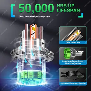 K22 Factory Outlet 190W High Power LED Headlights H1 H7 H8 H9 H11 9005 9006 9012 Universal LED Headlights For Car