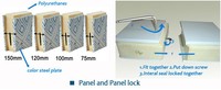 Panneau sandwich en polyuréthane résistant au feu, écologique, facile à installer, pour chambre froide, panneau métallique, design industriel ShangTai