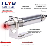Transmisor de Temperatura Infrarrojo Industrial, Controlador de Transferencia, Sensor IR