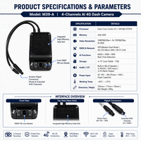 Caméra embarquée AI 4G 4 canaux ET39M avec ADAS, DMS, BSD, GPS, WiFi, carte SIM 4G, 1080P, système MDVR pour flotte, capteur Sony, 12-24V
