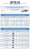 Machine automatique de fabrication de pavés en ciment Kaidong QT10-15 et ligne de production Siemens PLC haute sécurité Inde Arabie Saoudite