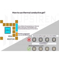 UTP-8 populaire Putty thermique 14.8W / mK remplissage d'écart de pâte thermique non conductrice pour la réparation de CPU / GPU