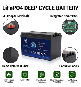 Baterai Penyimpanan Lithium Iron Phosphate 12.8V Langsung dari Pabrik untuk Diffuser Aroma dan Penghilang Komedo - Product Image 2