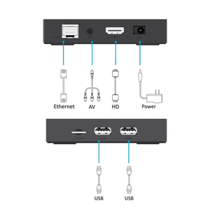 Xs97 ATV TV Box Android 10 2,4G 5G Wifi Allwinner H313 Quad Core 2GB 16GB Media <span class=keywords><strong>Player</strong></span> 4K Set Top Box - Product Image 2