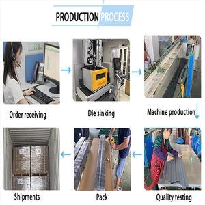 Marco de pantalla de ventana fijo antideslizante duradero, producto de plástico de moldeo por inyección de esquina - Product Image 4