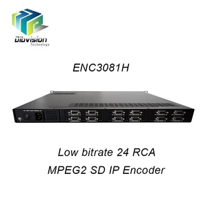 (ENC3081H) Encodeur <span class=keywords><strong>AV</strong></span> <span class=keywords><strong>IPTV</strong></span> pour réseau local, 24 canaux, MPEG2 avec sortie IP UDP Unicast/Multicast - Product Image 1