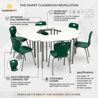 Meubles scolaires Everpretty OEM ODM, table et chaise combinées en bois modernes pour salles de classe intelligentes