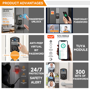 Serrure connectée à pêne dormant standard US, vente en gros usine, avec autorisation temporaire pour déverrouillage par mot de passe unique, serrure électronique domestique - Product Image 2