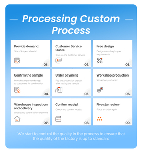 हॉट सेल बड़े कस्टम बोर्ड गेम और बॉक्स उच्च गुणवत्ता वाले बच्चों के लिए वयस्कों के लिए मुफ्त नमूना बोर्ड गेम - Product Image 5