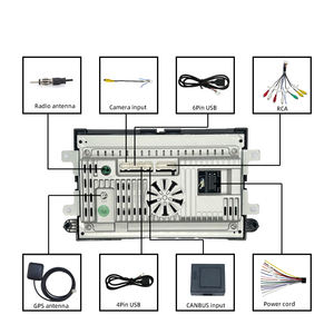 7 pulgadas Android Car Radio Carplay GPS navegación sistema Multimedia estéreo WIFI BT reproductor de vídeo para <span class=keywords><strong>Ford</strong></span> <span class=keywords><strong>F150</strong></span> 2004-2008 - Product Image 3