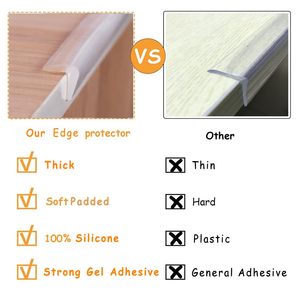 Bé an toàn cạnh bảo vệ rõ ràng bảng góc bảo vệ Silicone PVC chất liệu Pre ghi âm dính tường đồ nội thất bội thu - Product Image 2