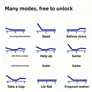 Giường đôi khung sắt điện đơn, có thể ngả lưng, nâng hạ thông minh, kèm điều khiển từ xa - Product Image 5