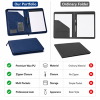 Portafolio de Cuero A4 con Cierre y Calculadora, Organizador de Negocios, Bolsa de Documentos de PU Premium para Reuniones de Oficina, con Logotipo Personalizado