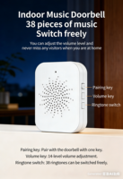 Interphone vocal intelligent extérieur pour maison connectée, appel vidéo à distance, vision nocturne, sonnette, capteur de commutation, caméra – Vente en gros